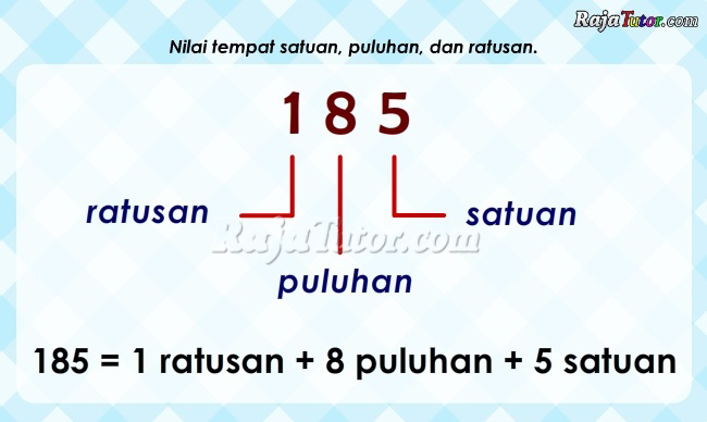 MTK_NilaiSatuanPuluhanRatusan_2