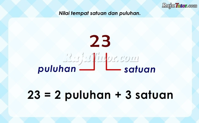 MTK_NilaiSatuanPuluhan_2_1