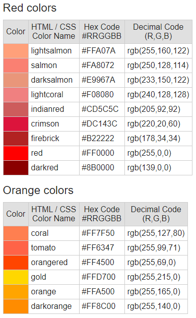 daftar-nama-warna-css-1