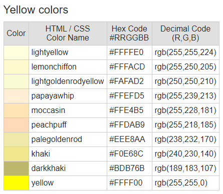 daftar-nama-warna-css-2