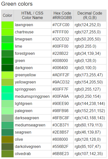 daftar-nama-warna-css-3