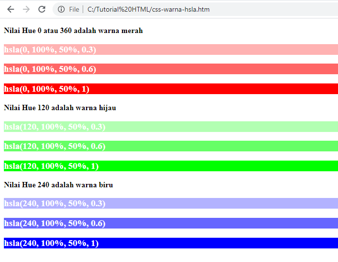 css-warna-hsla