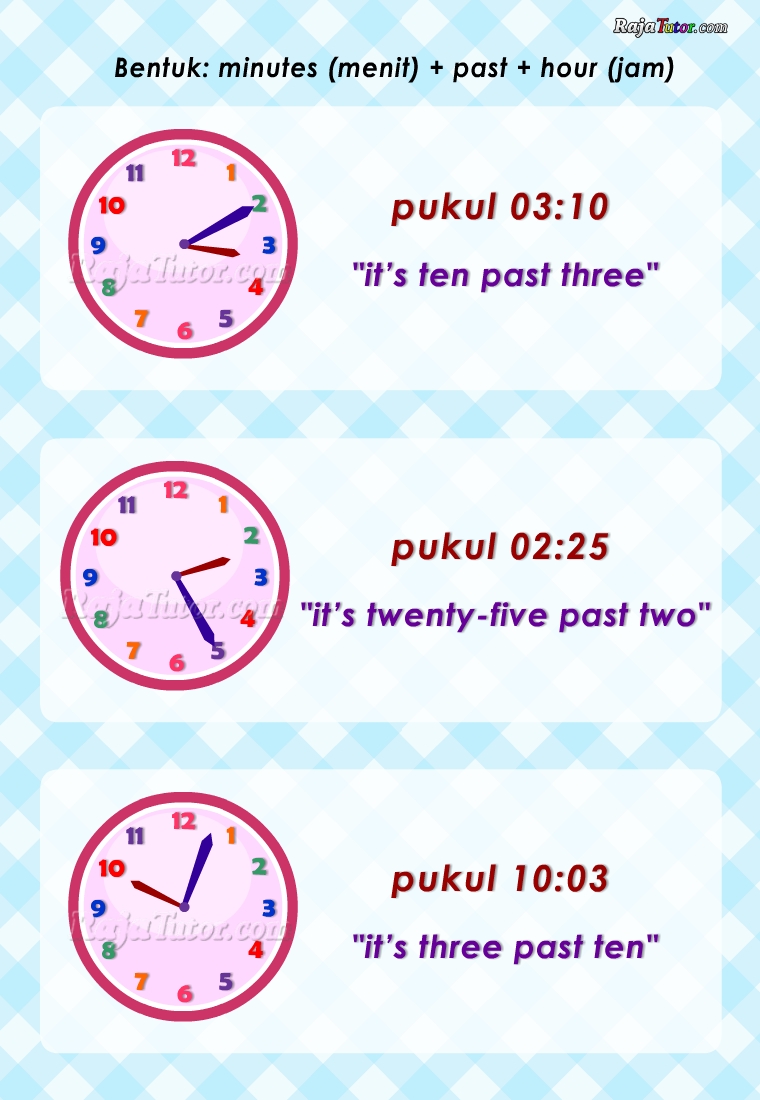 inggris-minutes-past-hour