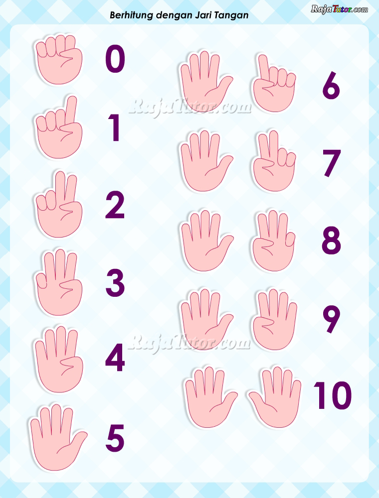 matematika-berhitung-dengan-jari-tangan