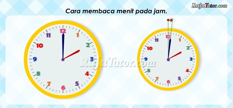 matematika-membaca-menit-1
