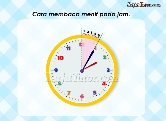 matematika-membaca-menit-2